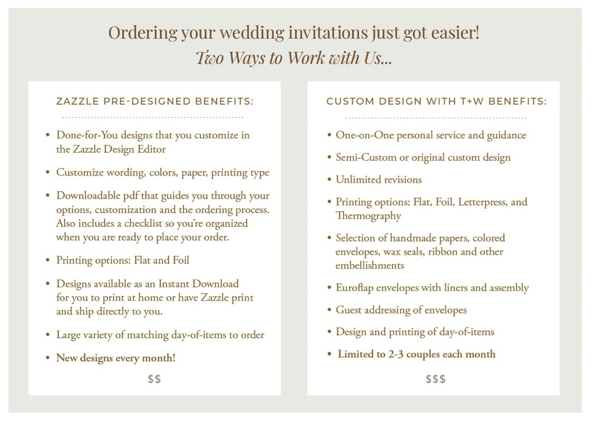 Turnage and Watts - Custom Wedding Stationery Designer
